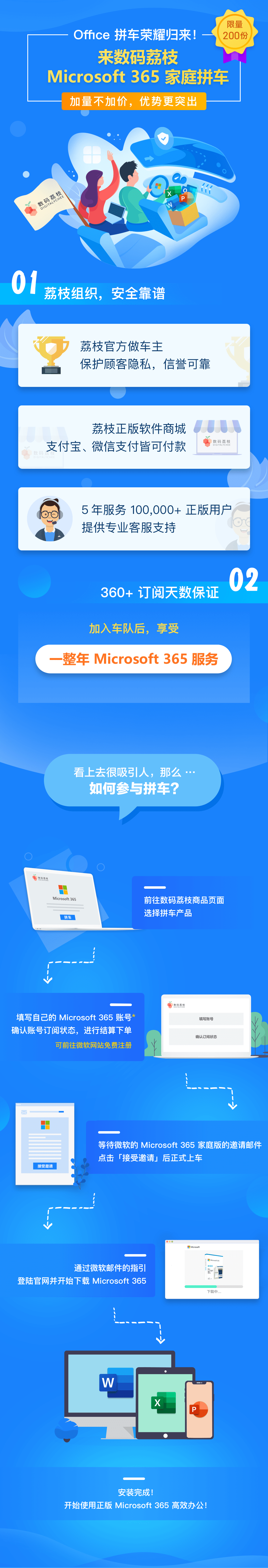 Office 365 官方订阅一年拼团 89.9 元/年 - 果核剥壳