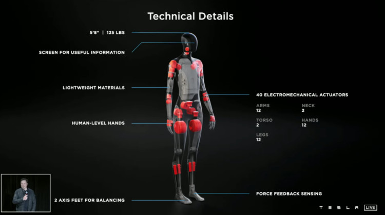 特斯拉正在开发 AI 驱动的人形机器人 Tesla Bot